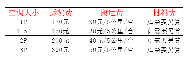 容县空调移机及费用电话在哪里找